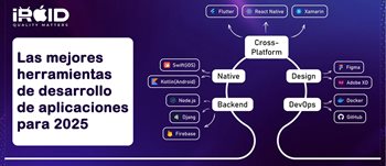 Herramientas para el desarrollo de aplicaciones