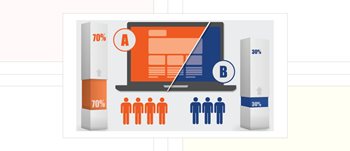 Qué son las pruebas A/B